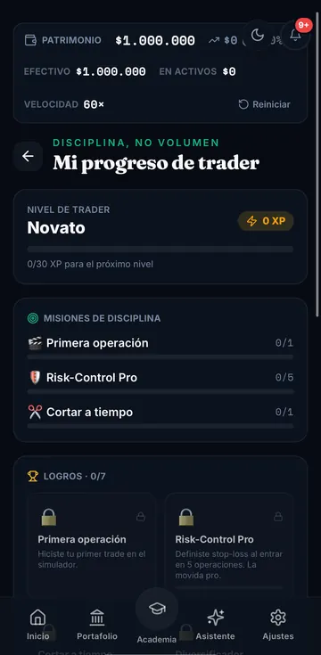 Progreso de trader: nivel, misiones de disciplina y logros